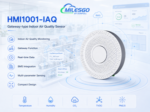 <span class=keywords><strong>Passerelle</strong></span> de qualité de l'air intérieur Milesgo HMI1001-IAQ, capteur de CO2, de température et d'humidité pour l'automatisation des bâtiments et la gestion de l'énergie - Product Image 2