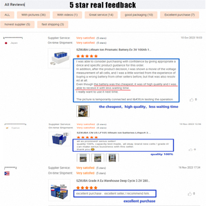 แบตเตอรี่ลิเธียมราคาประหยัด SZXUBA แบบแท่งปริซึม 202Ah และ 100Ah - Product Image 6