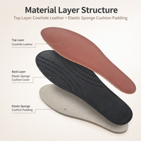 Semelles intérieures en cuir véritable, inserts confortables et amortissants pour un usage quotidien