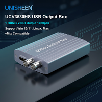 Unisheen - Caja de Salida de Video Profesional de 1080P y 60FPS con Doble Canal USB a HDMI SDI para Transmisión en Vivo VMix, Estudio de Transmisión
