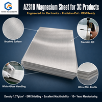 Tôle en alliage de magnésium Maige AZ31B légère, 0,3-10 mm, faible densité 1,77 g/cm³, pour l'électronique 3C (ordinateurs portables, téléphones), vente en gros pour usines