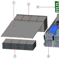 4245 Rack Server-solusi komputasi yang hemat biaya dan skalabel