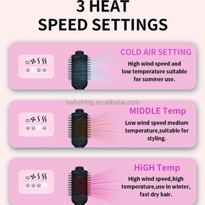 Ulelay 4-in-1 أداة تصفيف الشعر الكهربائية الأيونية الشعر ، مجفف فرشاة الهواء الساخن 3 إعدادات الحرارة للفنادق في الهواء الطلق - Product Image 6