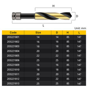 HUHAO Hss <strong>Drill</strong> <strong>Bits</strong> OEM 14-25mm Diameter M35/M42 HSS <strong>Cobalt</strong> <strong>Drill</strong> <strong>Bit</strong> for Stainless Steel/Metal 203221801 - Product Image 6