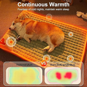 OEM/ODM Lit orthopédique pour animaux de compagnie en mousse à mémoire de forme, canapé-lit pour chien personnalisé, coussin imperméable avec housse amovible - Product Image 4