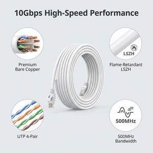 สายแลนอีเธอร์เน็ต Premium Hanwei Indoor Cat6A UTP 23AWG LSZH สีขาว 305 เมตร 10Gbps รุ่น CCL-65UG004-LNWH-R305 - Product Image 2