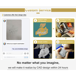 Hip Hop Đồ Trang Sức Mens Iced Tùy Chỉnh Thư Mặt Dây Chuyền 925 Sterling Bạc VVS Moissanite Kim Cương Số Tên Biểu Tượng Ban Đầu Mặt Dây Chuyền - Product Image 5