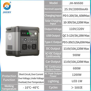 Eu/Au/Us/Za/Ng/Br Magazijn Voorraad Van 1000W, 2000W, 2700W En 3000W Batterijen, 110V/220V Draagbare Zonne-Generatoren Voor Buiten. - Product Image 3