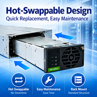 Module redresseur de communication R48-3500e3 3500W 48V avec conception échangeable à chaud pour alimentation électrique