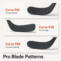 Bâtons de hockey en fibre de carbone de haute qualité pour magasins de sport – Tailles Sr, Jr, Int – Logo personnalisé – Commandes en gros pour équipes