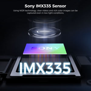 กล้องติดรถยนต์ Azdome <span class=keywords><strong>GS63H</strong></span> Pro ระบบไร้สายในตัว รองรับ Global Slot หน้าจอ 2.4 นิ้ว ความละเอียด 4k กล้องบันทึกวีดีโอในรถยนต์ - Product Image 6