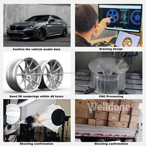 Cerchi Forgiati Welldone a Ruota Singola da 28 Pollici 6x135 8x170 per Pickup e SUV, Cerchi Forgiati da 26 Pollici 24x12 26X14 28X16 per Ford F150 F350 - Product Image 6