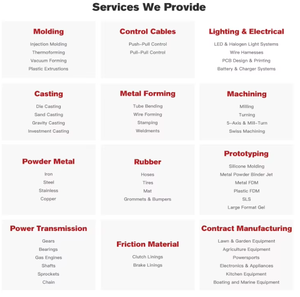 <span class=keywords><strong>Cnc</strong></span> Sản xuất nhà cung cấp công ty nguyên mẫu quay phay kim loại máy chính xác tùy chỉnh Die Cast nhôm động cơ vỏ - Product Image 3