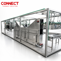 Ligne d'abattage automatique de volailles en acier inoxydable CONNECT, usine compacte de traitement de la volaille pour l'utilisation en élevage avicole