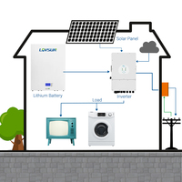 Systèmes d'énergie solaire photovoltaïque hybrides pour la maison 8kW 10kW 12kW, systèmes solaires hors réseau pour la maison 5kWh 10kWh 15kWh 20kWh, kit solaire