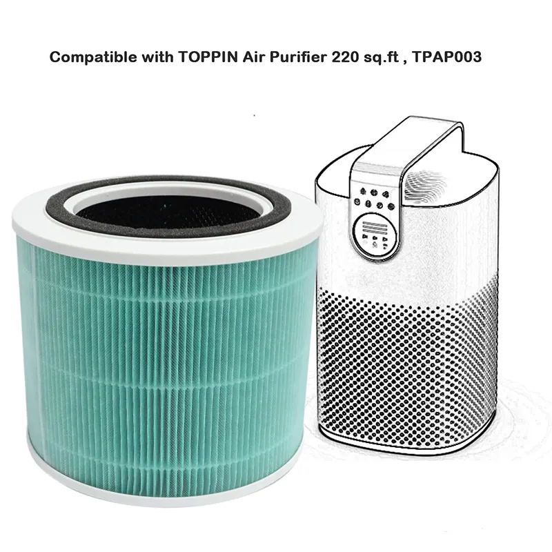 4-ступенчатая фильтрация, 2 сменные фильтры HEPA, совместимые с воздухоочистителем TOPPIN 220 кв. фут, TPAP003