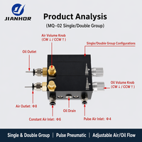 Pompe de lubrification pneumatique à impulsions simple/double sortie MQL pour machine-outil CNC et buse de découpe
