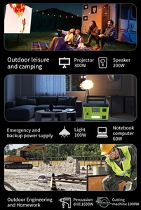 Batterie au lithium LiFePO4 1000Wh avec BMS intégré, MPPT <span class=keywords><strong>600W</strong></span>/1000W, station portable, charge <span class=keywords><strong>solaire</strong></span>, onduleur à onde sinusoïdale pure pour <span class=keywords><strong>camping</strong></span>-<span class=keywords><strong>car</strong></span>/maison/<span class=keywords><strong>camping</strong></span> - Product Image 6