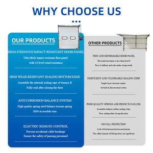 Porte élévatrice segmentée industrielle Tournage vertical Coulissante Usine Entrepôt Dock Logistique Up Down Garage Coupe-vent Électrique - Product Image 3