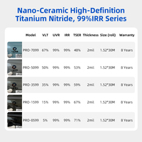 Film teinté pour vitres de voiture 50% VLT Nano Céramique Nitrure de Titane Anti-Rayures Haute Définition avec 99% de blocage UV et 99% de blocage IRR par Pulvérisation Magnétron