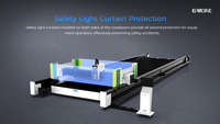 Máquina de Corte Láser de Fibra para Chapa Metálica de Formato Ultra Grande, Serie GKS8025SL SL de G.WEIKE, CNC de Alta Precisión, Diseño Dividido, Inovance