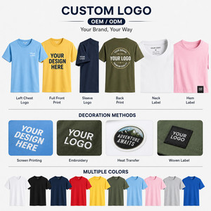 Custom Logo 180G <b>Men</b> Women T-<b>Shirt</b> 55% Cotton 45% Polyester Soft Breathable Wholesale Premium Blank Tee S-4XL 14 Colors - Product Image 2