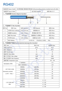 Rg402 bule PVC Áo khoác đồng trục rg141 bá<span class=keywords><strong>n</strong></span> linh hoạt Cáp <span class=keywords><strong>n</strong></span>-loại Nam để <span class=keywords><strong>n</strong></span>-loại <span class=keywords><strong>n</strong></span>ữ 50ohm thấp giảm câ<span class=keywords><strong>n</strong></span> cho cáp thông tin liê<span class=keywords><strong>n</strong></span> lạc - Product Image 6