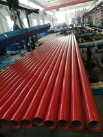 ASTM A53 standard feu tuyau d'arrosage raccord système