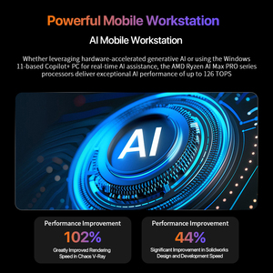 มินิพีซีเกมมิ่ง Cost-Effective AI Max+ 395 128GB LPDDR5X 2TB SSD Wifi6.0 BT5.2 สำหรับ 11Pro Yo1-AI Max+ 395 AMD Ryzen AI - Product Image 4