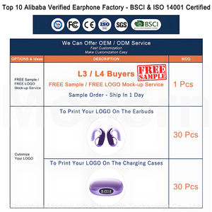 Auriculares con clip para la oreja galvanizados, auriculares Ai con traducción e interpretación simultánea de video, auriculares con traductor - Product Image 2