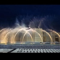 Optimum Show 2025, Proyecto de Fuente Musical Grande para Exteriores en Termez, Uzbekistán, con Luces RGB y DMX 512