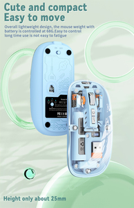 Ratón Inalámbrico Bluetooth Transparente con Logotipo Personalizado, Tres Modos, Succión Magnética, Silencioso, Recargable, para Tablet, PC y Portátil - Product Image 4