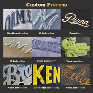 Camiseta con Hombros Caídos, Diseño 3D para Impresión Puff, Tejido de Punto, Bordado, Camiseta para <span class=keywords><strong>Hombre</strong></span>, Diseño Personalizado con Tu Propia Marca - Product Image 6