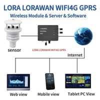 Détecteur intelligent de l'humidité du sol, de la technologie avancée de détection précise du pH du sol, des nutriments NPK et de l'humidité, testeur IoT LoRaWAN