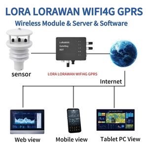 เครื่องวัดคุณภาพดินอัจฉริยะ IoT เทคโนโลยีขั้นสูง ตรวจจับค่า pH ธาตุอาหาร NPK และความชื้นในดิน ด้วยเซ็นเซอร์วัดความชื้นดิน รองรับระบบ LoRaWAN - Product Image 3