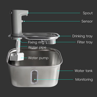 Fontaine à eau sans fil rechargeable pour animaux de compagnie, en acier inoxydable 304, distributeur d'eau intelligent à circulation automatique sans fil