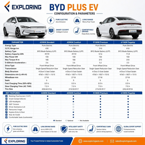 BYD Qin L EV Sedan 2025, autonomie <span class=keywords><strong>de</strong></span> 545 km, amortissement intelligent DiSus-C, charge rapide 800V, <span class=keywords><strong>voiture</strong></span> électrique haute vitesse - Product Image 4