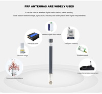 Antenne Lorawan de haute qualité Antenne extérieure sans fil omnidirectionnelle 8 Dbi FRP Lora avec N-mâle