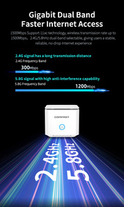 Được xây dựng trong 4 Ăng-ten Wifi 6 nhà Router không dây 2. 4g5g với xây dựng trong tường lửa Max dữ liệu không dây tốc độ của 1500Mbps - Product Image 3