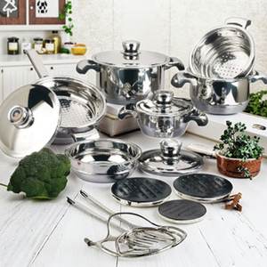 Ensemble de cuisine haut de gamme avec logo personnalisé, batterie de cuisine moderne antiadhésive en acier inoxydable pour cuisinière à gaz domestique - Product Image 3