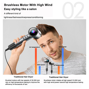 ไดร์เป่าผมเป่าผมไฟฟ้าแรงดันสูงเลสโคลตัน - Product Image 6