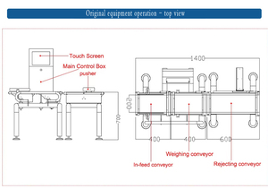 Full Automatic High Speed Check Weigher for <b>Small</b> Food Packages Stainless Steel Touch Screen OEM Customizable - Product Image 3
