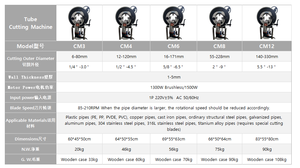 Máquina <span class=keywords><strong>de</strong></span> Corte <span class=keywords><strong>de</strong></span> Tubos Planetaria Inteligente con Control <span class=keywords><strong>de</strong></span> Alta Precisión para la Fabricación <span class=keywords><strong>de</strong></span> Tubos <span class=keywords><strong>de</strong></span> Acero Inoxidable - Product Image 4