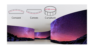 Customized P2 Indoor Outdoor Soft Flexible Light Emitting Diode Screen Full Color High Refresh Rate P2 <b>Films</b> Screen P2 - Product Image 3