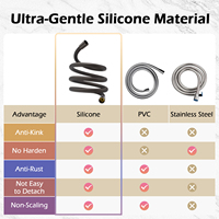 Tuyau de douche en silicone couleur bronze avec corps flexible et raccords en acier inoxydable antirouille pour installation de salle de bain moderne