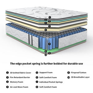 Colchón de espuma viscoelástica con cama plegable de pulgadas completas de calidad híbrida, colchón de muelles de bolsillo de Gel moderno doble King - Product Image 4