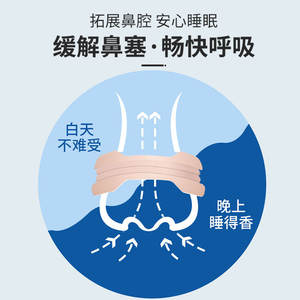 แผ่นแปะจมูกช่วยหายใจ Hk Dayaofang OEM แก้ปัญหาการนอนกรน ช่วยให้นอนหลับได้ดีขึ้น - Product Image 2