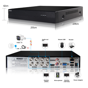 Loosafe Home An Ninh Full HD 1080P Nhãn Hiệu AHD CCTV Hành Động Hệ Thống <span class=keywords><strong>Camera</strong></span> 8 Kênh Video Dvr <span class=keywords><strong>Kit</strong></span> - Product Image 4