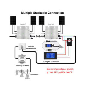 <span class=keywords><strong>MicroInverter</strong></span> solare di alta qualità 600W 1200W 2400W 2800W sulla griglia monofase Micro Inverter per balcone sistemi PV - Product Image 3