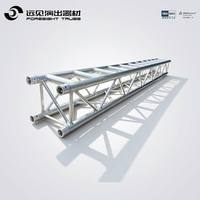 Truss Foresight FT-Truss Plateado y Negro de Aluminio Ligero y Resistente, Personalizado, 290x290mm, para Cabinas de DJ en Exteriores